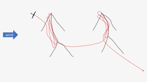 Wind Arrow Png, Transparent Png, Free Download