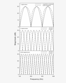 Line Art, HD Png Download, Free Download