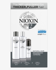 System Trial Kit 2, Cleanser, Scalp Therapy, Scalp - Nioxin System 2 Trial Kit, HD Png Download, Free Download