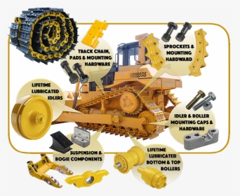 Caterpillar Parts Png - Heavy Equipment Mechanic Png, Transparent Png, Free Download
