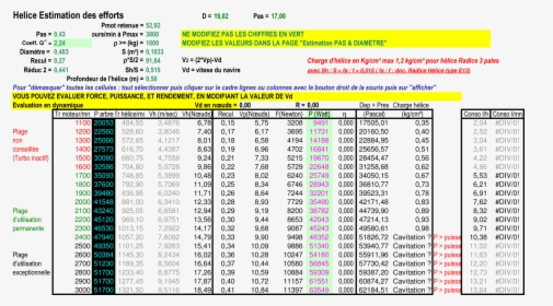 Helice Application Volvo D2 75 Estimation Des Efforts - Estimation File, HD Png Download, Free Download