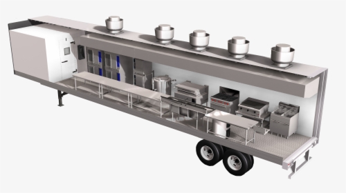 Scale Model, HD Png Download, Free Download