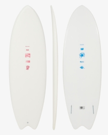 webber surfboards fat burner review 61 kg pierde in greutate