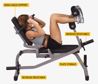 Gab100 Features - Horizontal Ab Crunch Bench, HD Png Download, Free Download