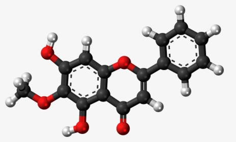Oroxylin A Molecule Ball - Flavonoid Png, Transparent Png, Free Download
