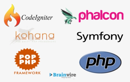 Symfony-development - Php, HD Png Download, Free Download