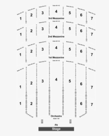 Number, HD Png Download, Free Download