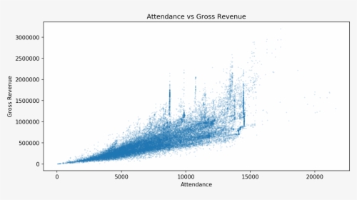 / Images/pandas-matplotlib 17 0 - Graphic Design, HD Png Download, Free Download