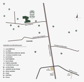 Diagram, HD Png Download, Free Download