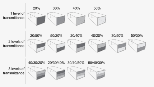 Diagram, HD Png Download, Free Download