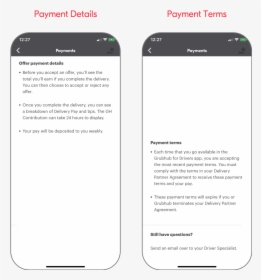 Smartphone, HD Png Download, Free Download