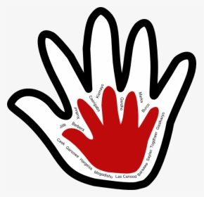 Transparent Small Red Heart Png - Big And Small Handprint, Png Download, Free Download