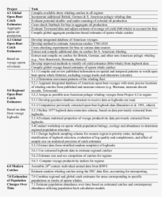 Document, HD Png Download, Free Download