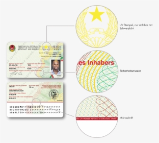 Transparent Id Card Png - Guinea Bissau Identity Card, Png Download, Free Download
