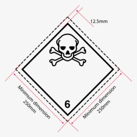 Class 6 Labels - Toxic Chemicals Clipart Png, Transparent Png, Free Download