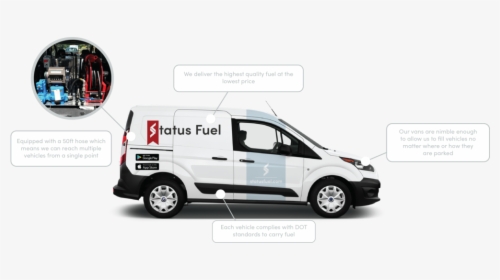 Fueling Vanx2 - Compact Van, HD Png Download, Free Download