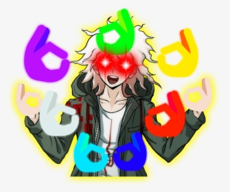 Nagito Danganronpa Sprite, HD Png Download, Free Download