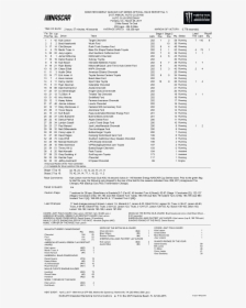Document, HD Png Download, Free Download