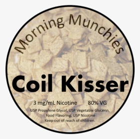 Coil Kisser - Coin, HD Png Download, Free Download