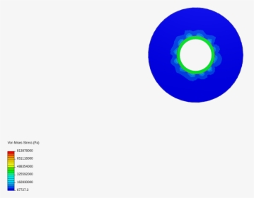 Circle, HD Png Download, Free Download