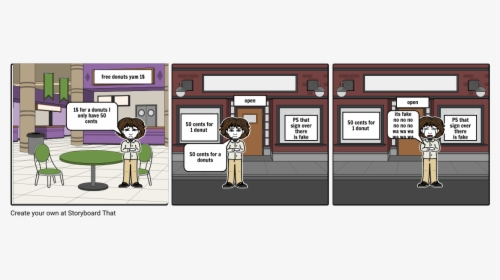 Kreb Cycle Story Board, HD Png Download, Free Download