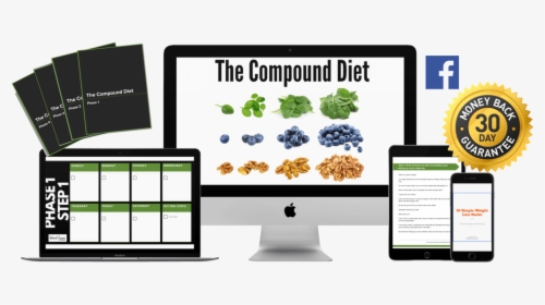 The Compound Diet - Mockup, HD Png Download, Free Download