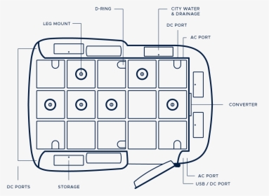 Diagram, HD Png Download, Free Download