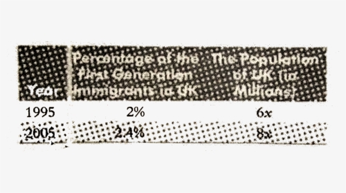 Mesh, HD Png Download, Free Download