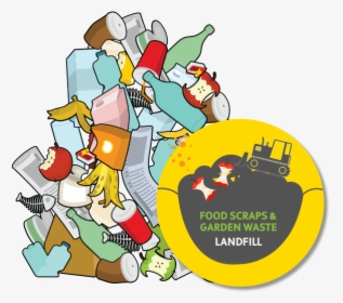 Rubbish Pile Clipart, HD Png Download, Free Download