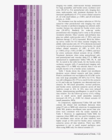Document, HD Png Download, Free Download