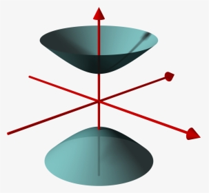 File - Hyperboloid2 - Volume Of Cone Mensuration, HD Png Download, Free Download