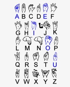 Irish Sign Language Abc"s - Sign Language Lessons For Beginners Ireland, HD Png Download, Free Download