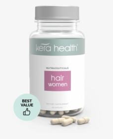 Kerahealth Hair Vitamins For Women - Kerahealth, HD Png Download, Free Download