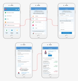 Walgreens Remedy Advisor - Iphone, HD Png Download, Free Download