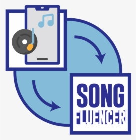 Songfluencer Icons 1 - Circle, HD Png Download, Free Download
