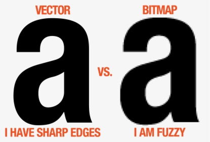 Vector Vs Bitmap - Vector Fonts Vs Bitmap Fonts, HD Png Download, Free Download