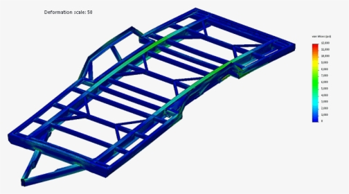 Finite Element Analysis On The Tiny House Foundation - Trailer Frame Web Design, HD Png Download, Free Download