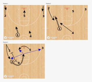 Pistol - Golden State Warriors Formation, HD Png Download, Free Download