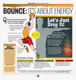 Stem Zone Basketball Ideas - Stem In Sports, HD Png Download, Free Download