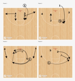 Circle Action - Blobs Basketball, HD Png Download, Free Download