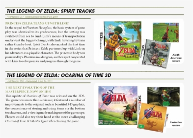 Legend Of Zelda Neo Wiki - Legend Of Zelda Ocarina, HD Png Download, Free Download