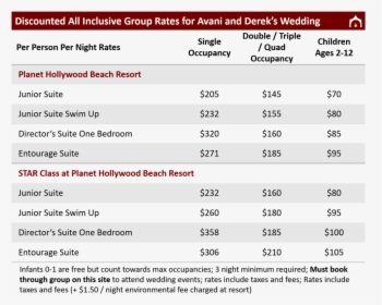 Discounted Group Rates For Avani And Derek - Wedding, HD Png Download, Free Download
