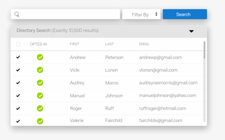 Panel Software, HD Png Download, Free Download