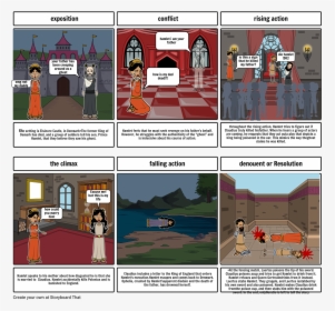 Macbeth Storyboard With Quotes, HD Png Download, Free Download