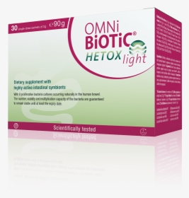 Packaging And Labeling, HD Png Download, Free Download