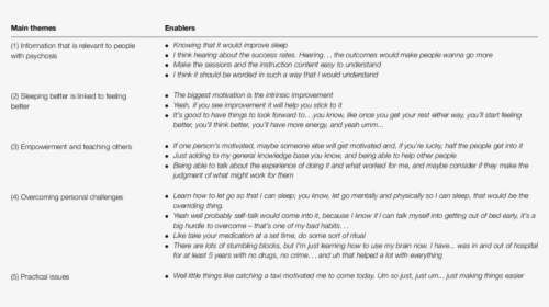 Screenshot, HD Png Download, Free Download