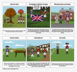 Storyboard, HD Png Download, Free Download