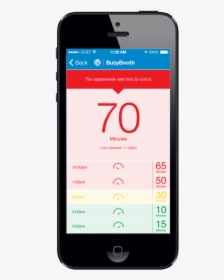 Busybooth 2 - Comments Mobile Screen, HD Png Download, Free Download