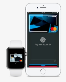 Danske Bank Apple Pay, HD Png Download, Free Download