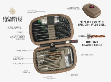 Details - Gun Cleaning Kit Compact, HD Png Download, Free Download